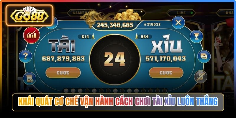 Khái quát cơ chế vận hành cách chơi tài xỉu luôn thắng
