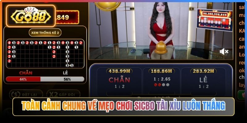 Toàn cảnh chung về mẹo chơi Sicbo tài xỉu luôn thắng

