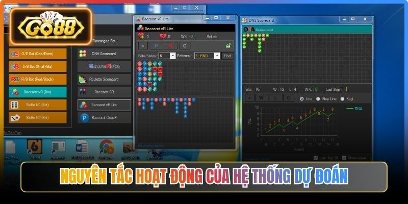 Nguyên tắc hoạt động của hệ thống dự đoán