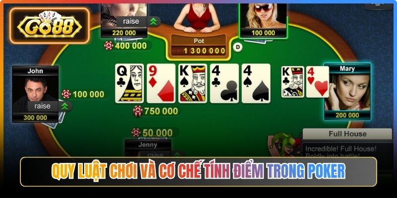 Quy luật chơi và cơ chế tính điểm trong poker